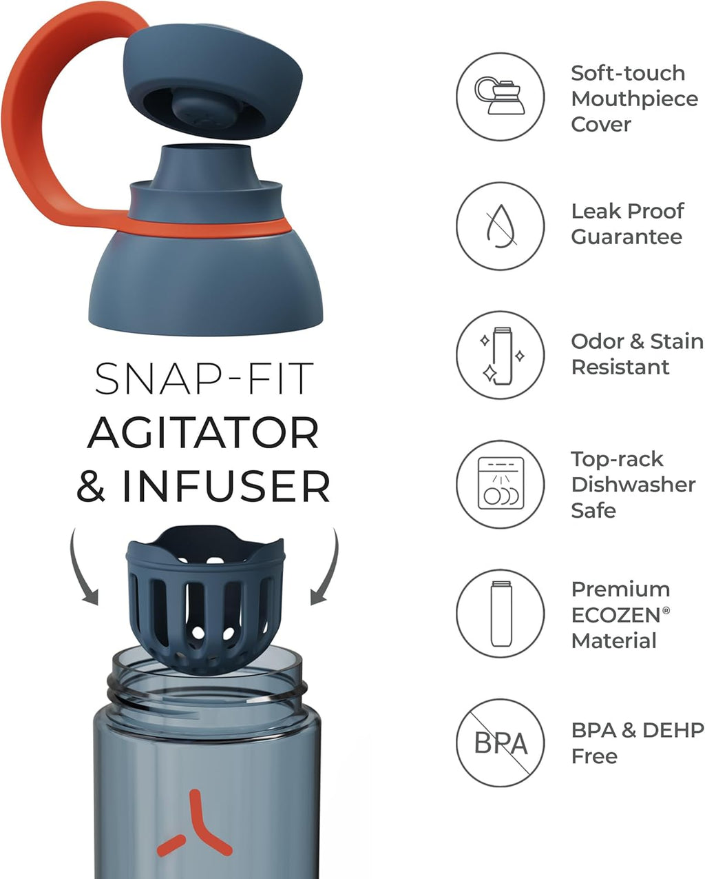 FORM Protein Shaker Bottle - a Premium for Shakes Infusions and Hydration Durable Gym Bottle, Leakproof Lid, Odorless 26Oz (Graphite Gray), (PRO-P-S2-760SHAKER-GGCG)