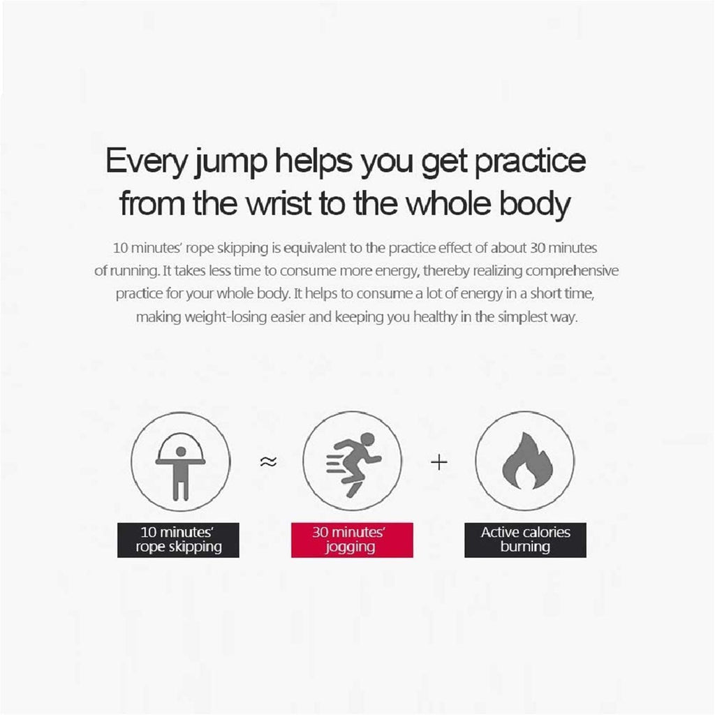 Jump Rope Skipping Rope for Kids,Men,Women, Speed Jump Rope for Exercise,Jump Rope for Fitness