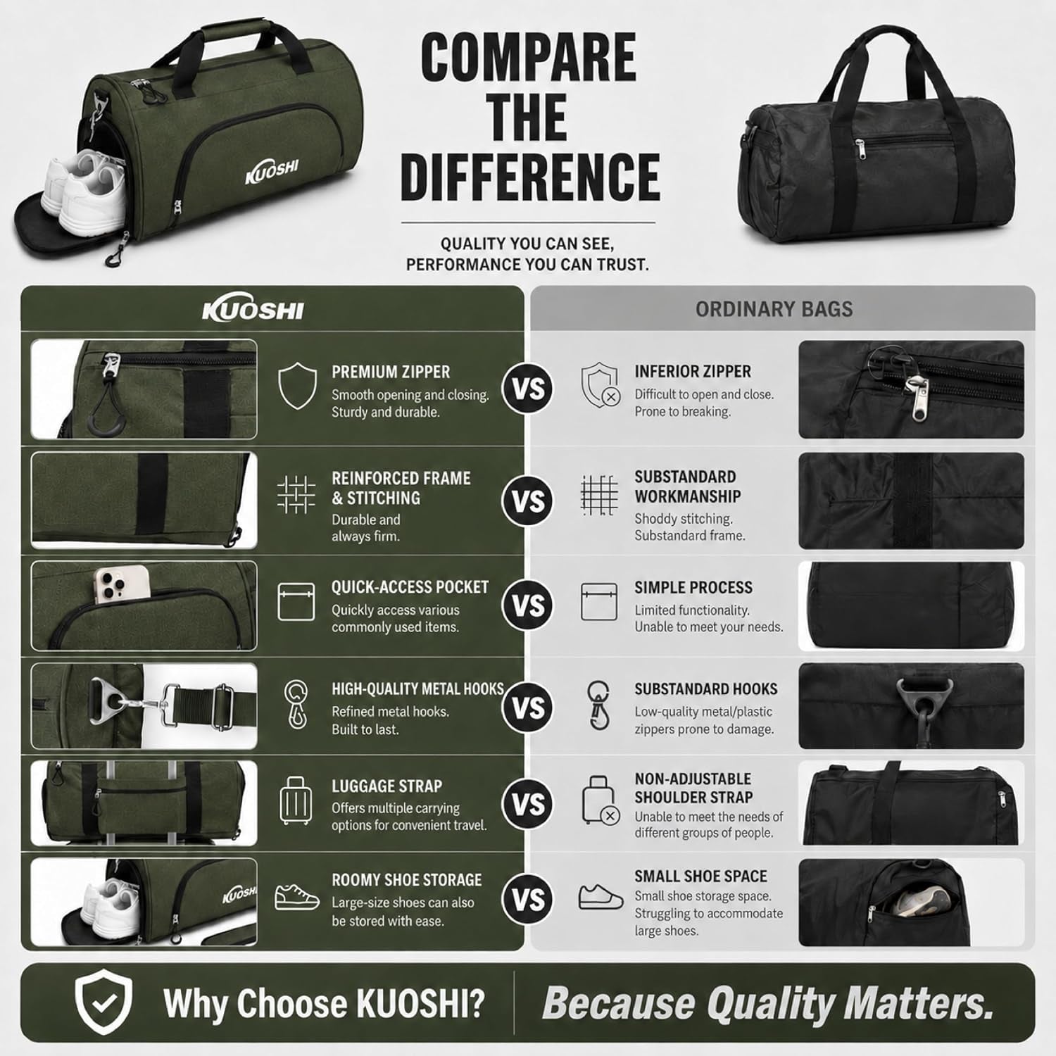 56L Gym Bag Sports Duffle Bag with Shoe Compartment & Wet Pocket, Carry-On Luggage Bag with Quick-Access Pouch, Weekender Overnight Travel Bag for Men & Women